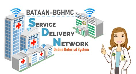 www.bghmc-sdn.net/telemedicine|bghmc.doh.gov.ph.
